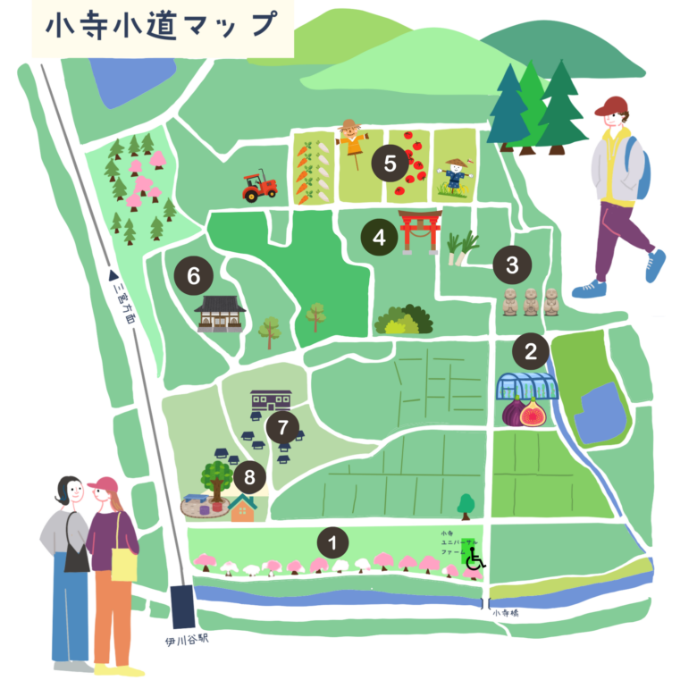 小寺小道マップ